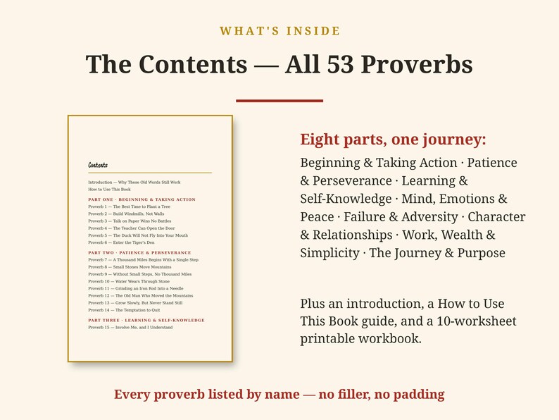 Op de afbeelding: Een inhoudsopgave van een boek met de titel What's Inside The Contents &mdash; All 53 Proverbs. Het bevat acht delen, waaronder Beginning & Taking Action, Patience & Perseverance, Learning & Self-Knowledge, Mind, Emotions & Peace, Failure & Adversity.