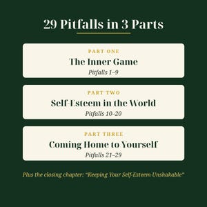 May include: A dark green graphic with the title 29 Pitfalls in 3 Parts. It lists Part One: The Inner Game (Pitfalls 1-9), Part Two: Self-Esteem in the World (Pitfalls 10-20), Part Three: Coming Home to Yourself (Pitfalls 21-29), and a closing chapter.