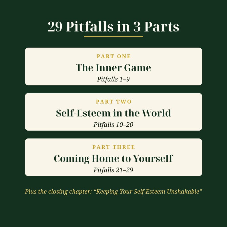 May include: A dark green graphic with the title 29 Pitfalls in 3 Parts. It lists Part One: The Inner Game (Pitfalls 1-9), Part Two: Self-Esteem in the World (Pitfalls 10-20), Part Three: Coming Home to Yourself (Pitfalls 21-29), and a closing chapter.