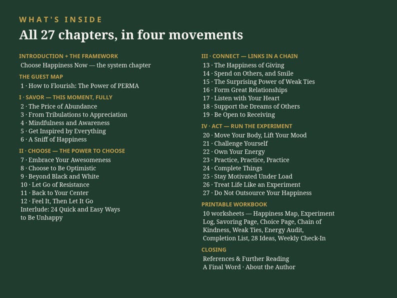 May include: A dark green informational graphic titled What's Inside, listing 27 chapters organized into four movements. The text outlines a system for happiness, including a guest map, printable workbook contents, and closing sections.