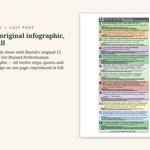 Puede incluir: Una infograf&iacute;a vertical titulada 12 Ways to Get Beyond Perfectionism, que presenta doce pasos numerados con citas y consejos en bandas horizontales de colores pastel, terminando con la direcci&oacute;n web launchyourgenius.com.