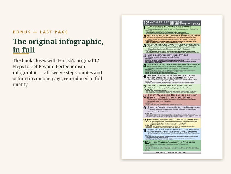 Puede incluir: Una infograf&iacute;a vertical titulada 12 Ways to Get Beyond Perfectionism, que presenta doce pasos numerados con citas y consejos en bandas horizontales de colores pastel, terminando con la direcci&oacute;n web launchyourgenius.com.