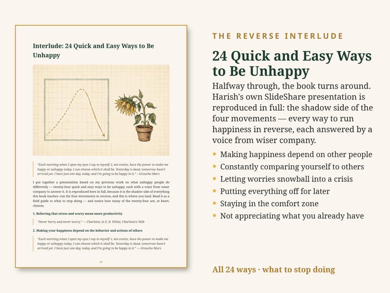 May include: A book page titled Interlude: 24 Quick and Easy Ways to Be Unhappy, featuring a grid graph with a downward arrow and a potted sunflower illustration, followed by text and a list of six bullet points about habits to stop.