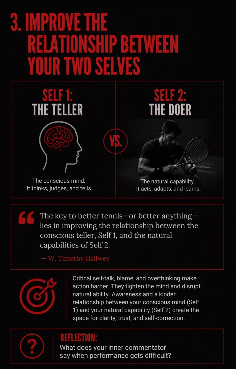May include: An infographic titled 3. IMPROVE THE RELATIONSHIP BETWEEN YOUR TWO SELVES. It features a brain icon for Self 1: The Teller and a tennis player for Self 2: The Doer. Includes a quote by W. Timothy Gallwey and a reflection question.