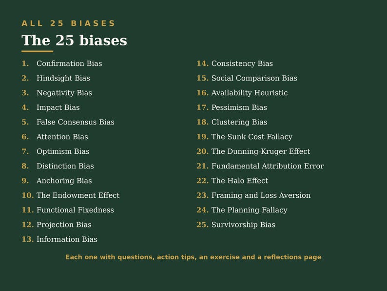 May include: A dark green informational chart titled All 25 Biases, listing 25 cognitive biases from Confirmation Bias to Survivorship Bias in white text. The bottom text reads: Each one with questions, action tips, an exercise and a reflections page.