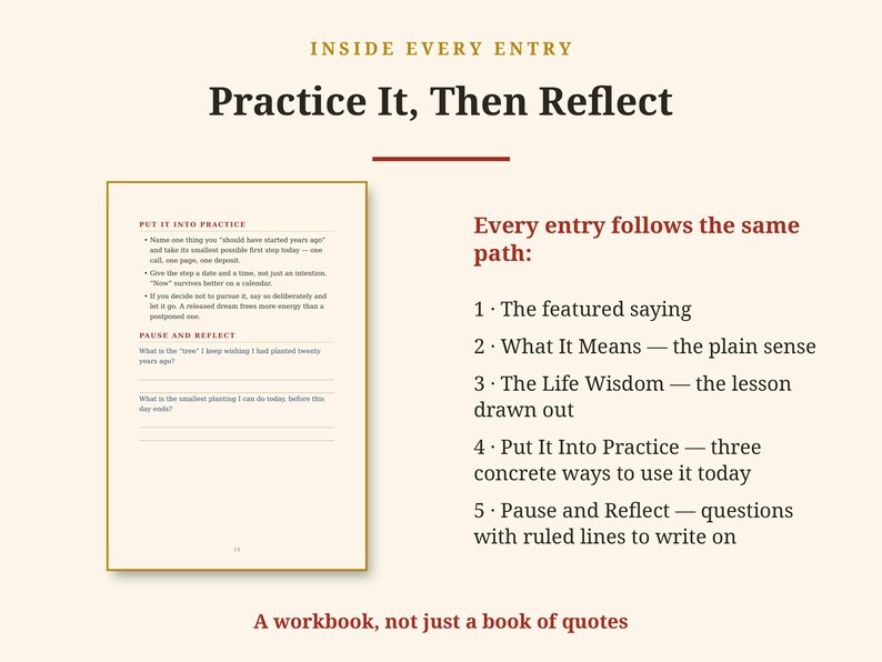 Op de afbeelding: Een werkboekpagina getiteld Practice It, Then Reflect, met secties genaamd Put It Into Practice en Pause And Reflect met gelinieerde regels. De tekst legt het vijfstappenpad uit, inclusief uitspraken en levenswijsheden.