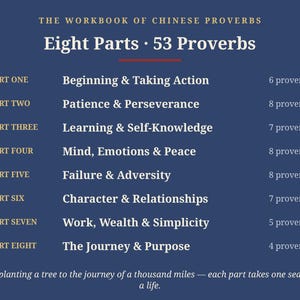 Op de afbeelding: Een donkerblauwe werkboekomslag getiteld The Workbook of Chinese Proverbs: Eight Parts, 53 Proverbs. Het bevat acht delen met thema's zoals Beginning & Taking Action en The Journey & Purpose, elk met een specifiek aantal spreekwoorden.