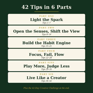 Puede incluir: Un gr&aacute;fico verde oscuro con el texto 42 Tips in 6 Parts, organizado en seis secciones con t&iacute;tulos como Light the Spark, Open the Senses, Shift the View, Build the Habit Engine, Focus, Fail, Flow, Play More, Judge Less y Live Like a Creator.