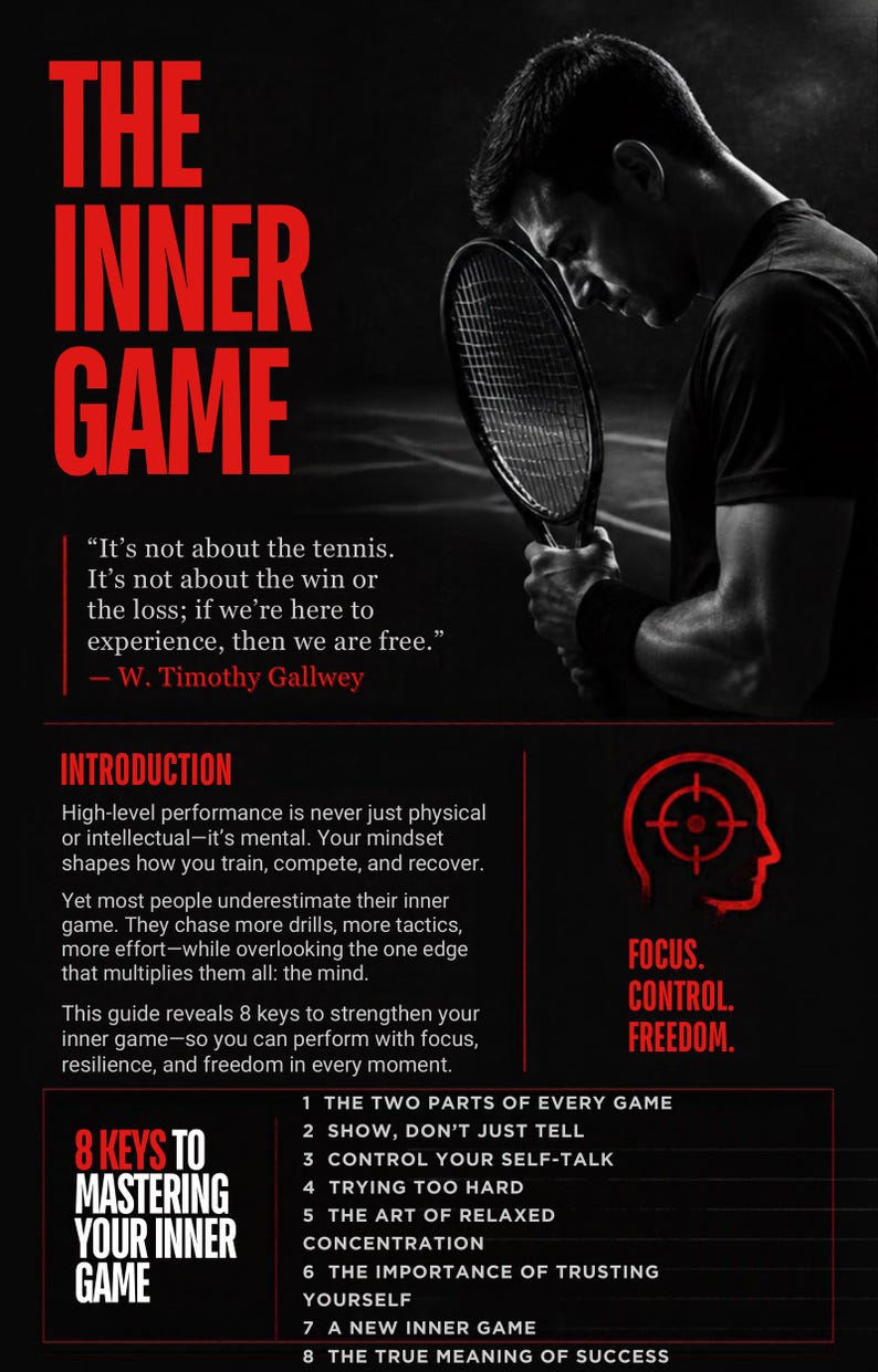 May include: A black and white informational poster titled The Inner Game, featuring a tennis player holding a racket. The text includes a quote by W. Timothy Gallwey, an introduction, a list of 8 keys to mastering your inner game, and the words Focus. Control. Freedom. with a target icon.