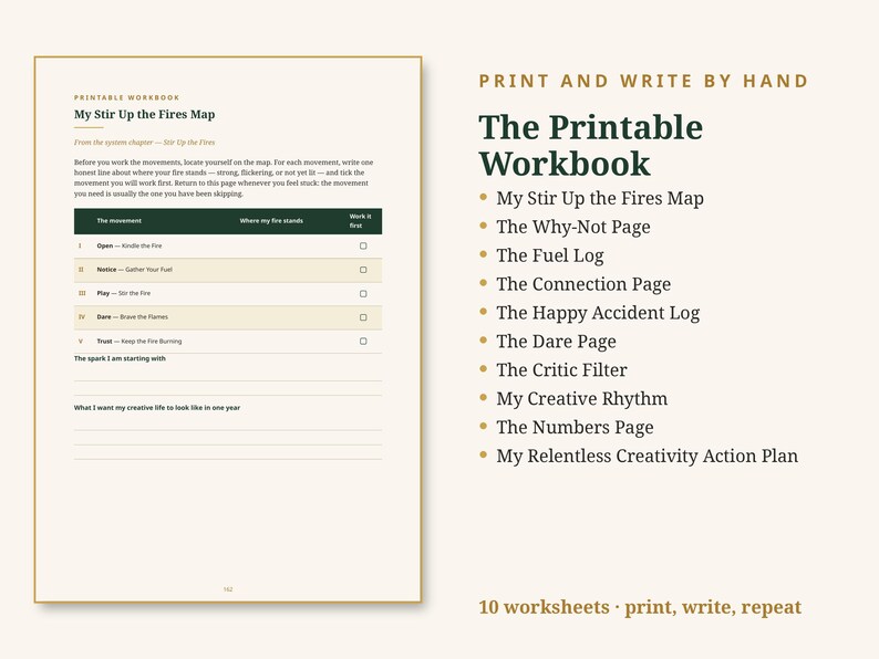 Puede incluir: Una p&aacute;gina de libro de ejercicios imprimible titulada My Stir Up the Fires Map con una tabla que enumera cinco movimientos y casillas de verificaci&oacute;n, junto a una lista de diez secciones que incluyen The Why-Not Page, The Fuel Log y The Relentless Creativity Action Plan.