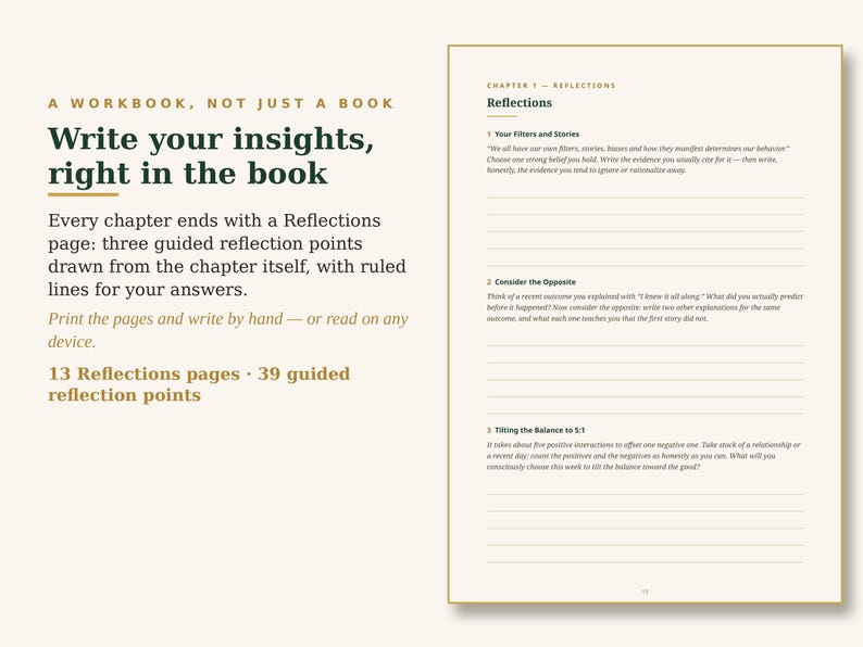 May include: A workbook page titled Chapter 1 Reflections featuring three guided reflection points with ruled lines for writing. The text includes instructions for insights, 13 reflection pages, and 39 guided reflection points.
