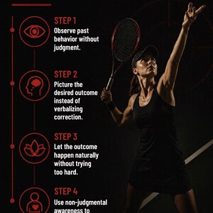 May include: A black infographic titled 7. A NEW INNER GAME MODEL OF LEARNING featuring a tennis player serving a yellow ball. The text lists four steps for learning and concludes with the phrase Relax. Picture. Allow. Learn. in red text.