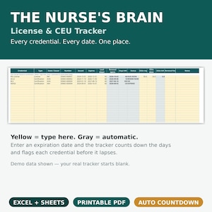Op de afbeelding: Een digitale tracker getiteld THE NURSE'S BRAIN License & CEU Tracker. Het bevat een spreadsheet met kolommen voor referenties, datums en status, met tekst die uitlegt dat gele cellen voor invoer zijn en grijze cellen automatisch zijn.