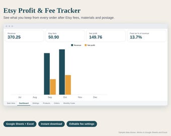 Etsy-Verkäufer-Tabelle, Etsy-Gewinnverfolgung und Gebührenrechner, Nettogewinn pro Bestellung und Produkt, Google Sheets- und Excel-Vorlage