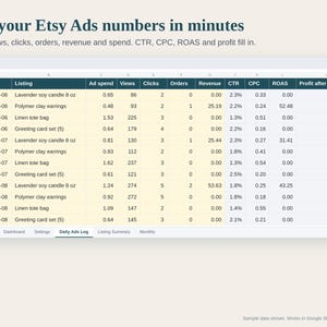 Etsy Ads ROAS Tracker Spreadsheet, Etsy Ads Calculator, ACoS and Break-even ROAS, Ad Profit Tracker for Sellers, Google Sheets and Excel image 2