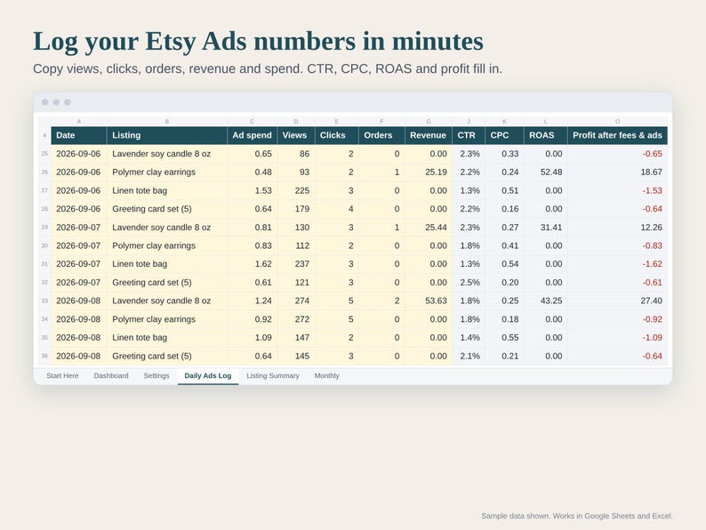 Etsy Ads ROAS Tracker Spreadsheet, Etsy Ads Calculator, ACoS and Break-even ROAS, Ad Profit Tracker for Sellers, Google Sheets and Excel image 2
