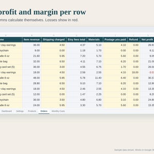 Etsy Seller Spreadsheet, Etsy Profit Tracker and Fee Calculator, Net Profit per Order and Product, Google Sheets and Excel Template image 3