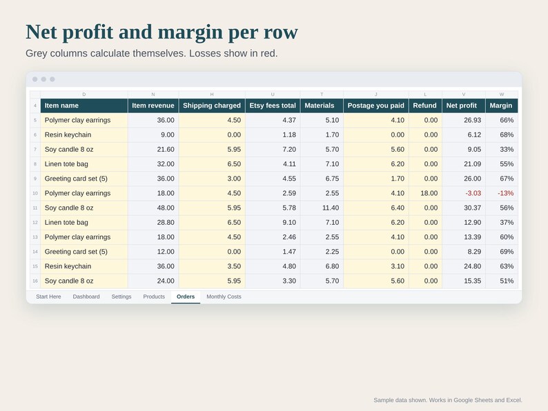 Etsy Seller Spreadsheet, Etsy Profit Tracker and Fee Calculator, Net Profit per Order and Product, Google Sheets and Excel Template image 3