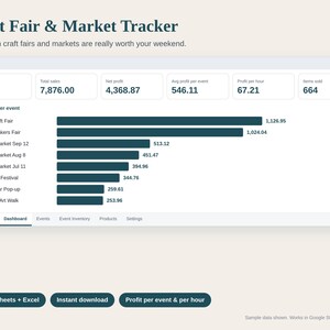 Craft Fair Tracker Spreadsheet, Market and Pop Up Sales Tracker, Booth Fee and Profit per Event, Vendor Inventory Log, Google Sheets Excel image 1