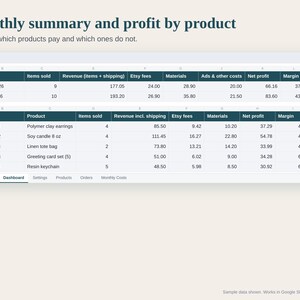 Etsy Seller Spreadsheet, Etsy Profit Tracker and Fee Calculator, Net Profit per Order and Product, Google Sheets and Excel Template image 4