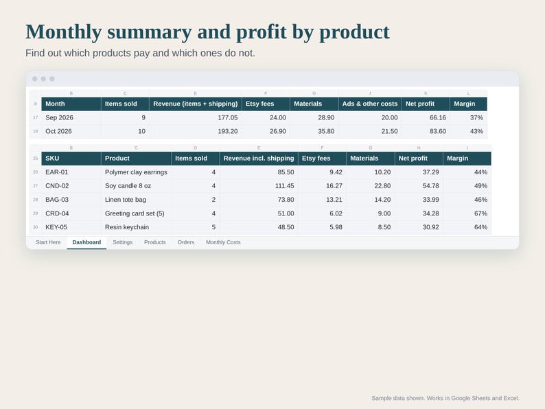 Etsy Seller Spreadsheet, Etsy Profit Tracker and Fee Calculator, Net Profit per Order and Product, Google Sheets and Excel Template image 4