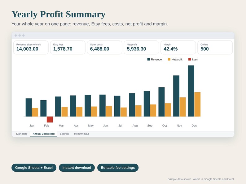 Etsy Seller Spreadsheet Bundle, Profit and Fee Tracker, Pricing Calculator, Inventory, Ads and Yearly Profit Summary, Google Sheets Excel image 6