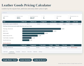 Preiskalkulation für Lederwaren (Tabellenkalkulation), Kosten pro Quadratmeter für Lederwaren, Preise für Geldbörsen und Gürtel, Großhandelsanfrage, Google Sheets/Excel