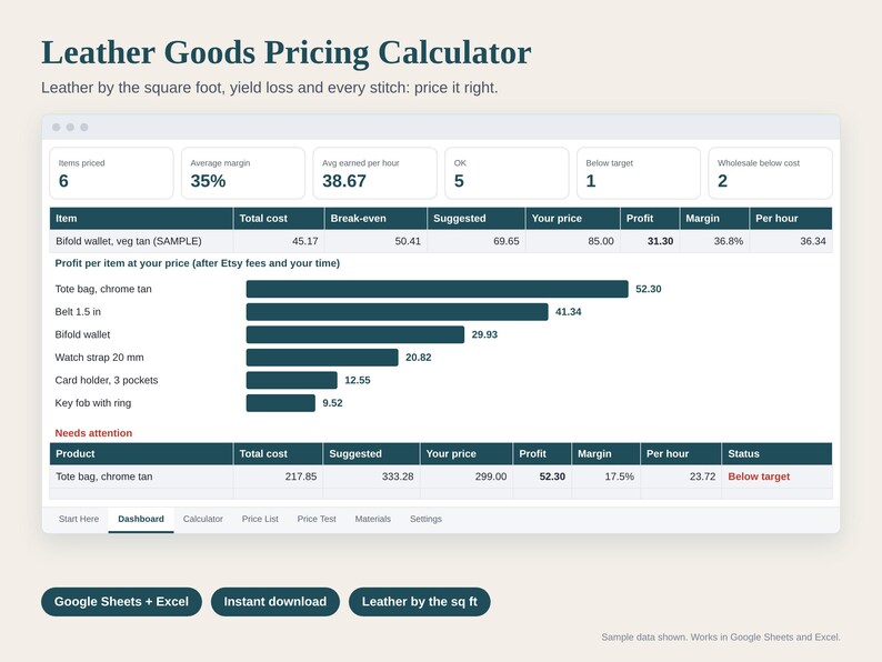 Leather Pricing Calculator Spreadsheet, Leathercraft Cost per Square Foot, Wallet and Belt Pricing, Wholesale Check, Google Sheets Excel image 1