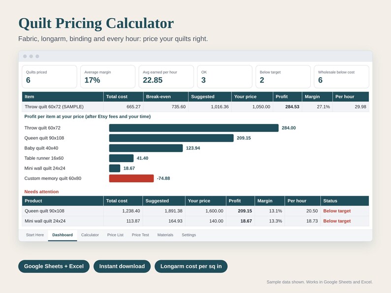 Quilt Pricing Calculator Spreadsheet, How to Price a Quilt, Longarm Cost per Square Inch, Fabric Cost and Etsy Fees, Google Sheets Excel image 1