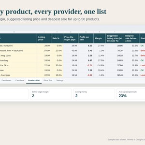 Print on Demand Profit Calculator Spreadsheet, POD Pricing for Etsy Sellers, Fees, Sale Discount Test, Break Even, Google Sheets Excel image 4