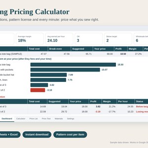Sewing Pricing Calculator Spreadsheet, Sewing Cost Calculator, Fabric, Notions and Pattern License Cost, Wholesale, Google Sheets Excel