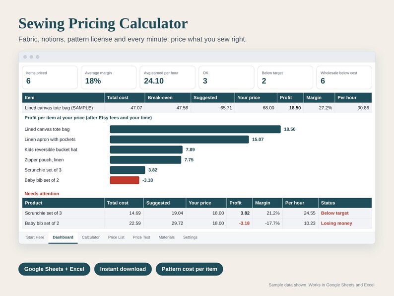 Sewing Pricing Calculator Spreadsheet, Sewing Cost Calculator, Fabric, Notions and Pattern License Cost, Wholesale, Google Sheets Excel image 1