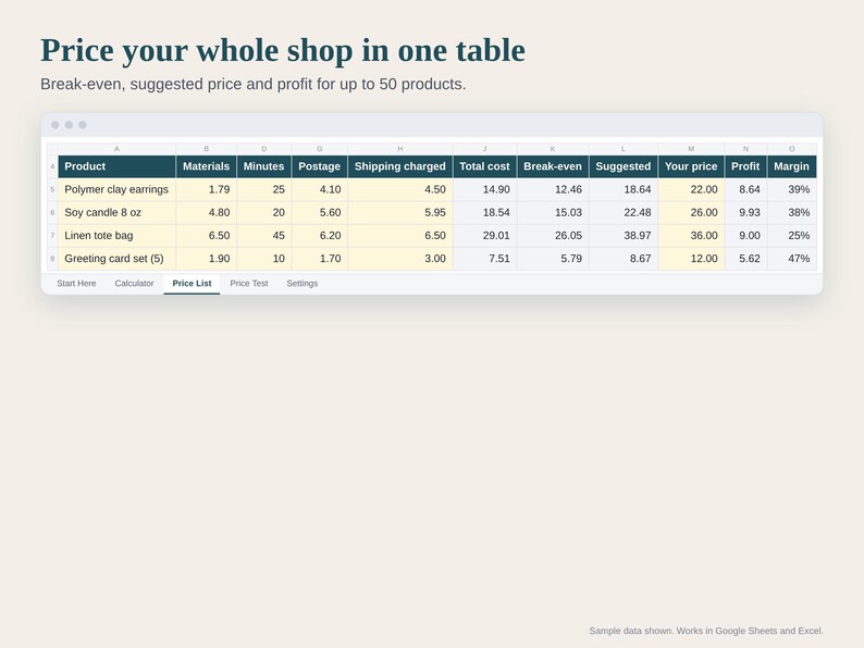 Handmade Pricing Calculator Spreadsheet for Small Business, Etsy Price Calculator with Fees, Craft Pricing Formula, Google Sheets and Excel image 4
