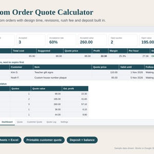 Custom Order Quote Calculator Spreadsheet, Commission Pricing, Personalized Order Quote Template, Deposit and Rush Fee, Google Sheets Excel