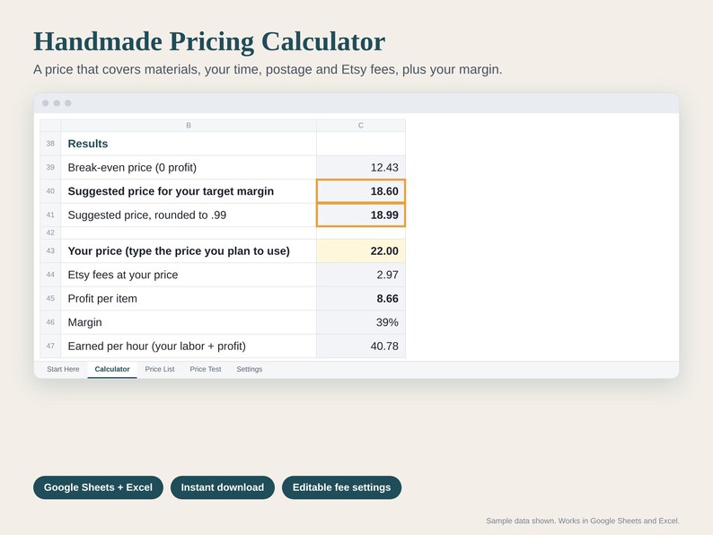 May include: A digital spreadsheet interface titled Handmade Pricing Calculator. The table displays rows for results, break-even price, suggested price, and profit metrics. Below the spreadsheet are three dark buttons labeled Google Sheets + Excel, Instant download, and Editable fee settings.