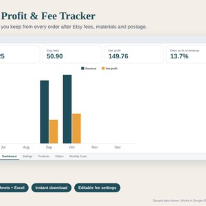 Etsy Seller Spreadsheet Bundle, Profit and Fee Tracker, Pricing Calculator, Inventory, Ads and Yearly Profit Summary, Google Sheets Excel image 2