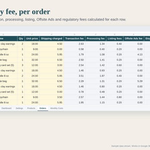 Etsy Seller Spreadsheet, Etsy Profit Tracker and Fee Calculator, Net Profit per Order and Product, Google Sheets and Excel Template image 2