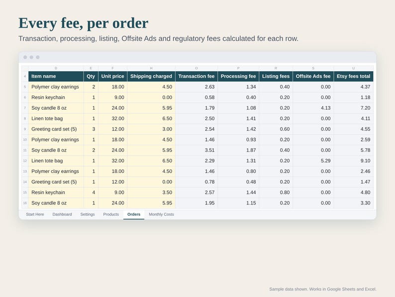 Etsy Seller Spreadsheet, Etsy Profit Tracker and Fee Calculator, Net Profit per Order and Product, Google Sheets and Excel Template image 2