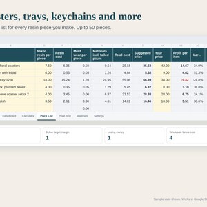 Resin Pricing Calculator Spreadsheet, Epoxy Resin Art Cost Calculator, Mold Cost per Pour, Wholesale and Retail Price, Google Sheets Excel image 4