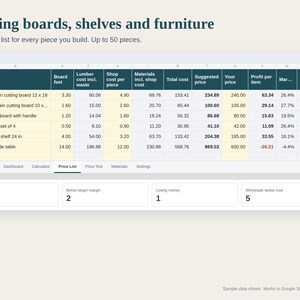 Woodworking Pricing Calculator Spreadsheet, Board Foot Calculator, Lumber and Shop Cost per Piece, Wholesale and Retail, Google Sheets Excel image 4