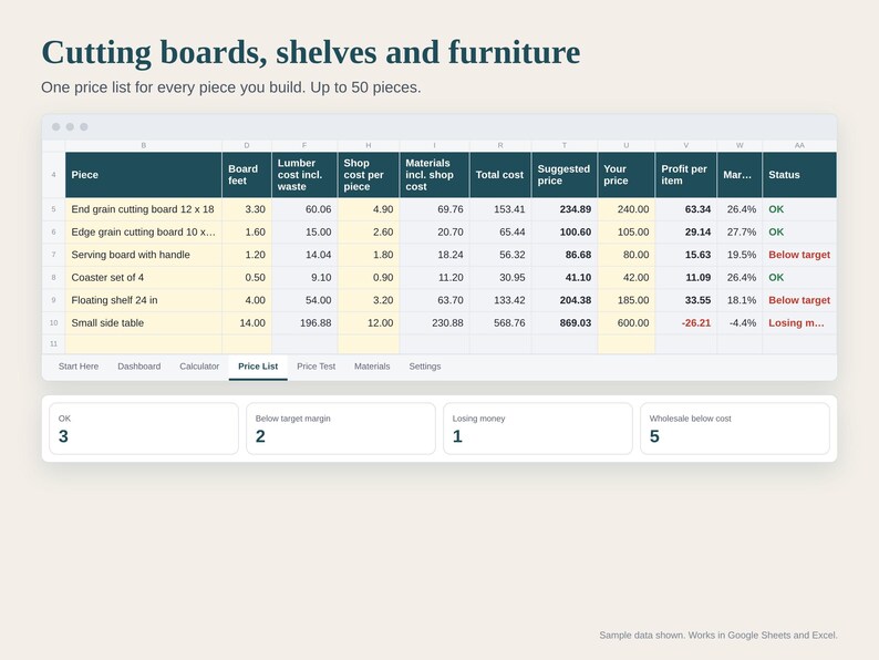 Woodworking Pricing Calculator Spreadsheet, Board Foot Calculator, Lumber and Shop Cost per Piece, Wholesale and Retail, Google Sheets Excel image 4
