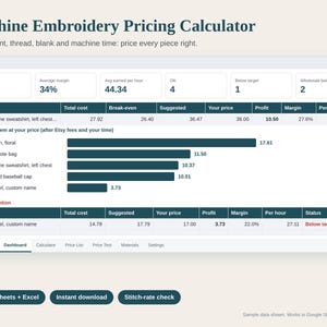 Machine Embroidery Pricing Calculator Spreadsheet, Embroidery Cost Sheet, Stitch Count, Thread and Digitizing Cost, Google Sheets Excel