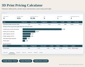 3D Print Pricing Calculator Spreadsheet, 3D Printing Cost Calculator, Filament Cost, Failed Prints, Printer Hours, Google Sheets Excel