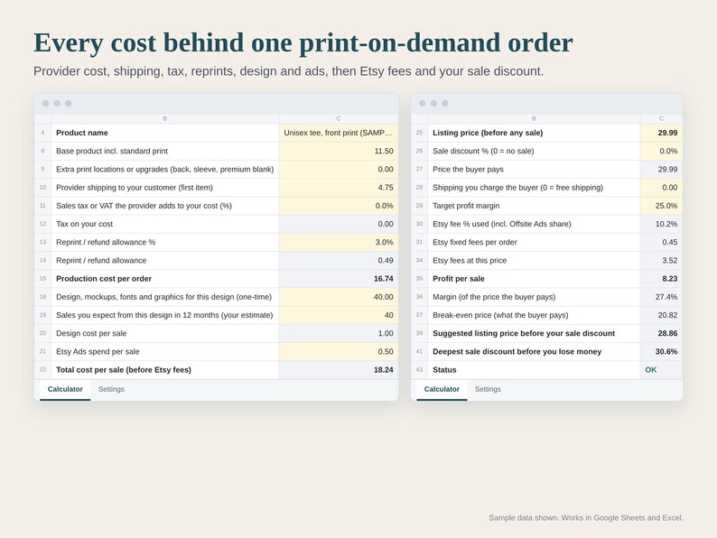 Print on Demand Profit Calculator Spreadsheet, POD Pricing for Etsy Sellers, Fees, Sale Discount Test, Break Even, Google Sheets Excel image 2