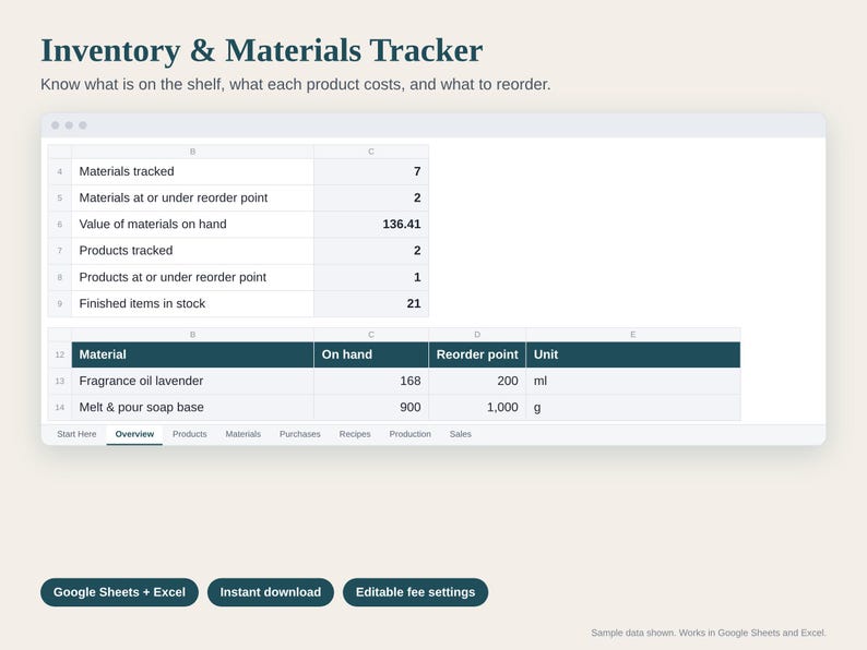 Handmade Business Spreadsheet Bundle, Inventory Tracker, Craft Fair Tracker, Expense Tracker and P&L, Order Tracker, Google Sheets Excel image 2