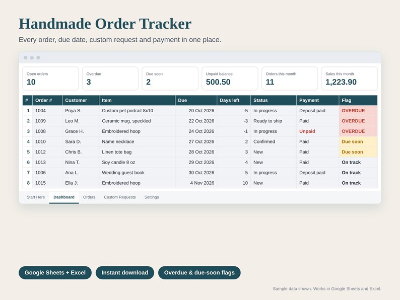 Handmade Business Spreadsheet Bundle, Inventory Tracker, Craft Fair Tracker, Expense Tracker and P&L, Order Tracker, Google Sheets Excel image 5