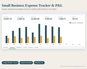 Tabellenkalkulation zur Kostenverfolgung für Kleinunternehmen, Gewinn- und Verlustrechnung (GuV) für Kunsthandwerker, Einnahmen- und Ausgabenprotokoll, Google Sheets Excel