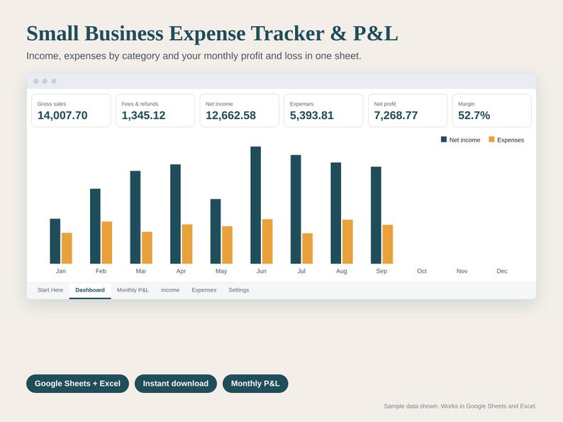Small Business Expense Tracker Spreadsheet, Profit and Loss Statement P&L for Handmade Sellers, Income and Expense Log, Google Sheets Excel image 1