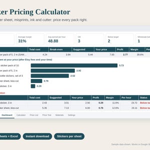 Sticker Pricing Calculator Spreadsheet, Sticker Business Cost Sheet, Stickers per Sheet, Vinyl, Ink and Cutter Cost, Google Sheets Excel