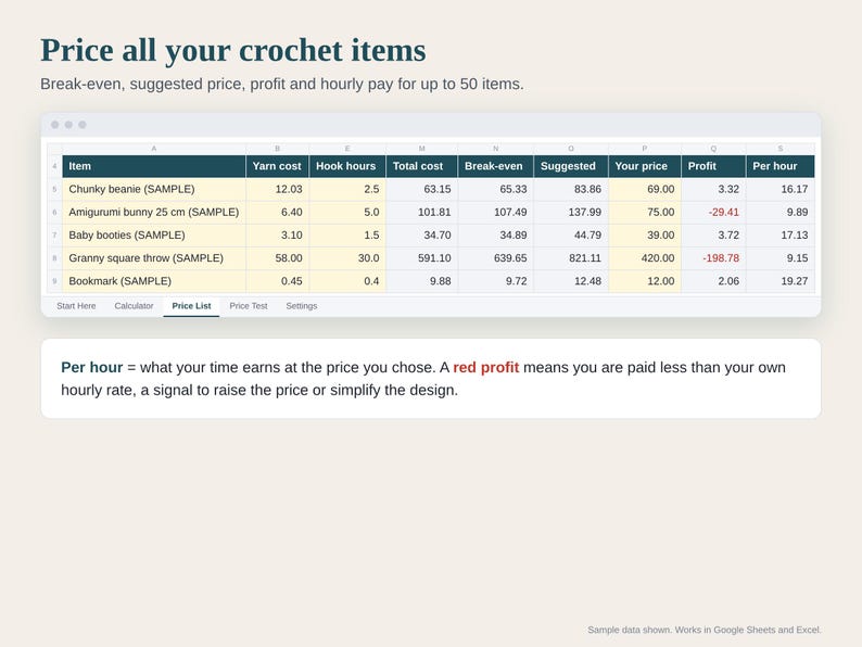 Crochet Pricing Calculator Spreadsheet, Yarn Cost and Price Calculator for Crochet Sellers, Etsy Fees Included, Google Sheets and Excel image 4